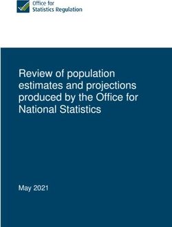 Review of population estimates and projections produced by the Office for National Statistics - May 2021