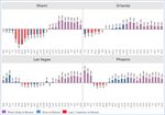 REGULAR UPDATES # 25 MAY 19 2021 - Kraft Analytics Group