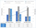 REGULAR UPDATES # 25 MAY 19 2021 - Kraft Analytics Group