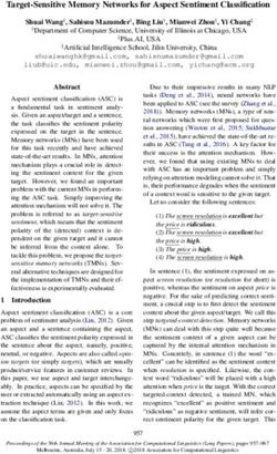 Target-Sensitive Memory Networks for Aspect Sentiment Classification