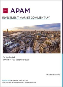 INVESTMENT MARKET COMMENTARY - For the Period 1 October - 31 December 2020 PRIVATE & CONFIDENTIAL - APAM