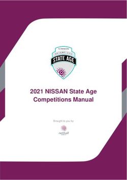 2021 NISSAN State Age Competitions Manual