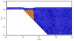 Numerical Investigation of Surge Waves Generated by Submarine Debris Flows