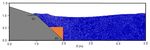 Numerical Investigation of Surge Waves Generated by Submarine Debris Flows