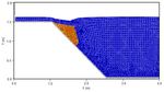 Numerical Investigation of Surge Waves Generated by Submarine Debris Flows