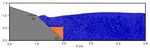 Numerical Investigation of Surge Waves Generated by Submarine Debris Flows