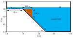 Numerical Investigation of Surge Waves Generated by Submarine Debris Flows