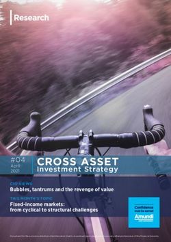 CROSS ASSET Investment Strategy - Amundi Research center