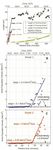 Collective motion - arXiv.org