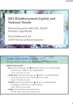2021 Reimbursement Update and National Trends
