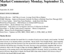Market Commentary Monday, September 21, 2020 - The Prudent ...