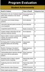 Annals of Emergency Medicine