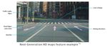 SIP-adus - Automated Driving Systems FOT with Dynamic Map - 15th Open Auto Drive Forum Event