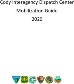 Cody Interagency Dispatch Center Mobilization Guide 2020