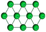 Electronic and structural properties in nanocluster Al n xNix