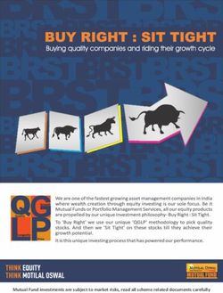 MUTUAL FUND Mutual Fund investments are subject to market risks, read all scheme related documents carefully