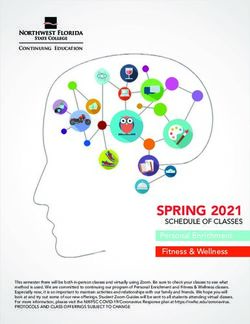 SPRING 2021 Personal Enrichment Fitness & Wellness - Northwest Florida State College