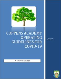 COPPENS ACADEMY OPERATING GUIDELINES FOR COVID-19 - Updated July 17, 2020