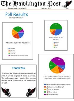 The Hawkington Post Poll Results - Herndon Middle School