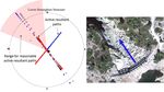 BLOCK THEORY APPLICATION TO SCOUR ASSESSMENT OF UNLINED ROCK SPILLWAYS - by Michael F. George Nicholas Sitar