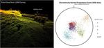 BLOCK THEORY APPLICATION TO SCOUR ASSESSMENT OF UNLINED ROCK SPILLWAYS - by Michael F. George Nicholas Sitar
