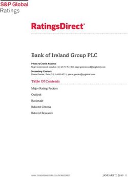 Bank of Ireland Group PLC - Investor Relations