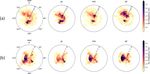 Spatial and temporal variations of CO2 mole fractions observed at Beijing, Xianghe, and Xinglong in North China