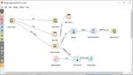 Workflow model for big data analysis and visualization
