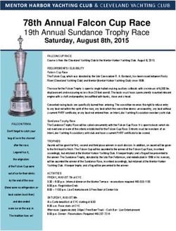 78th Annual Falcon Cup Race - 19th Annual Sundance Trophy Race