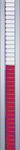Level measuring instruments