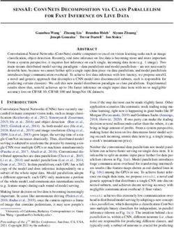 SENSAI: CONVNETS DECOMPOSITION VIA CLASS PARALLELISM FOR FAST INFERENCE ON LIVE DATA - MLSys Proceedings