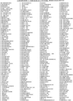 Current and past members of the ENIGMA Consortium (last updated Feb. 2020)