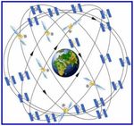 PROGRAMMING UBIQUITOUS THINGS 2021/21 - SPRING 2021 - UIO