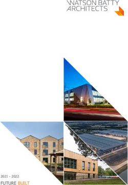 FUTURE BUILT 2021 2022 - Watson Batty