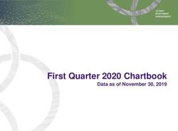 First Quarter 2020 Chartbook - Data as of November 30, 2019