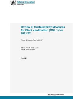 Review of Sustainability Measures for Black cardinalfish (CDL 1) for 2021/22