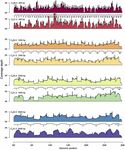 RAPID AND INEXPENSIVE WHOLE-GENOME SEQUENCING OF SARS-COV-2 USING 1200 BP TILED AMPLICONS AND OXFORD NANOPORE RAPID BARCODING