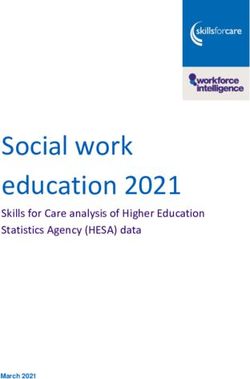 Social work education 2021 - Skills for Care analysis of Higher Education Statistics Agency (HESA) data