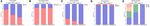 A Novel Tubeless Urinary Catheter Protocol Enhanced Recovery After Minimally Invasive Lung Surgery - Frontiers