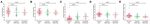 A Novel Tubeless Urinary Catheter Protocol Enhanced Recovery After Minimally Invasive Lung Surgery - Frontiers