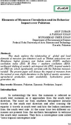 Elements of Monsoon Circulation and its Behavior Impact over Pakistan