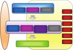 The 2017 ILAE classification of seizure types and the epilepsies: what do people with epilepsy and their caregivers need to know?
