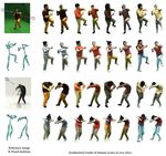 Neural Actor: Neural Free-view Synthesis of Human Actors with Pose Control