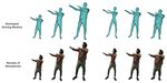 Neural Actor: Neural Free-view Synthesis of Human Actors with Pose Control