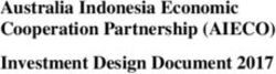 Australia Indonesia Economic Cooperation Partnership (AIECO) Investment Design Document 2017