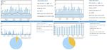 D6.1: Consumer Awareness and Behavioural Change Support Framework for Water Consumption and Usage Savings - Project Title