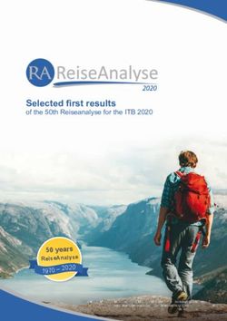 Selected first results - of the 50th Reiseanalyse for the ITB 2020