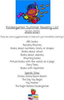 Kindergarten Summer Reading List 2020-2021