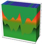 Deep Learning Classification Model for English Translation Styles Introducing Attention Mechanism