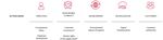 SUSTAINABILITY REPORTING - of Kl&ouml;ckner & Co SE